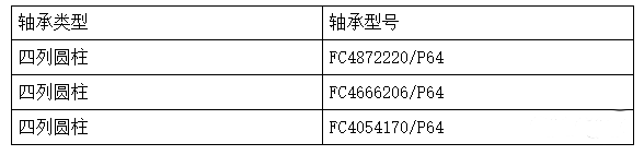 f7f2f4cd008b635ace8d7f1c197c88ef.png 20230210/f7f2f4cd008b635ace8d7f1c197c88ef.png