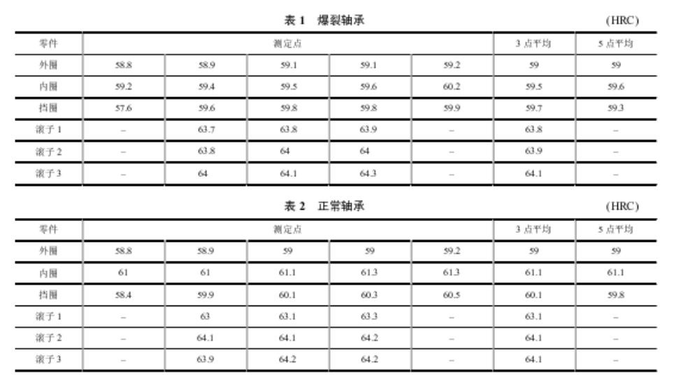 2de7749db37f4b16639d88173d65e9e3.png 20230721/2de7749db37f4b16639d88173d65e9e3.png