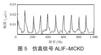 3f1194714a92e3124c794c4db6f23e84.png 20240202/3f1194714a92e3124c794c4db6f23e84.png