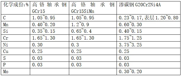 3572a9edf9770174deb103722552fdf5.png 20250324/3572a9edf9770174deb103722552fdf5.png